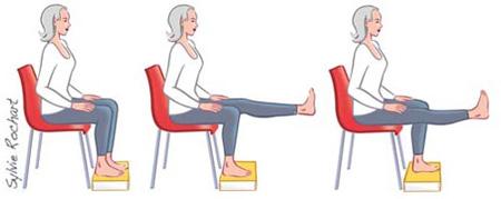 تقویت عضلات جلوی ران